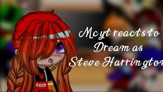 Mcyt reacts to Dream as.....|| pt6|| It's_Lara|| Gacha Club