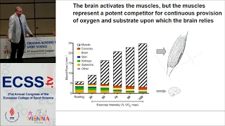 Exercise, cerebral blood flow and perceived exertion in type 2 diabetes.. - Prof. van Lieshout