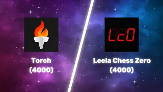 Torch vs Leela Chess Zero