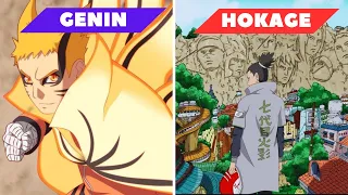 Naruto Characters and Their Highest Rank 🤩