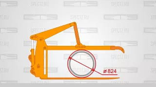 Трубозахват для погрузчика. Вилы с прижимом для труб