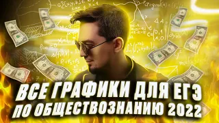 👨🏻‍🎓 Решаем ВСЕ графики из сборника Котовой | ЕГЭ Обществознание 2022