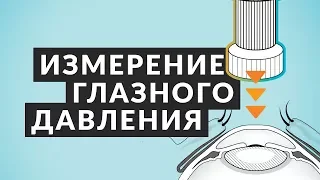 Как измерить глазное давление? 5 фактов о внутриглазном давлении и его измерении. Доктор Лапочкин