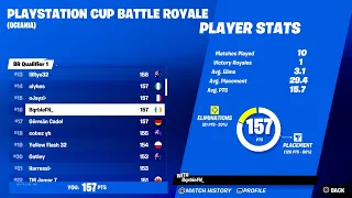How I Qualified For The PlayStation Build Cup Finals ($100 Guaranteed)
