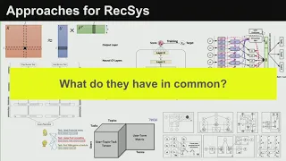 Rishabh Mehrotra: Recommendations in a Marketplace (part 1)