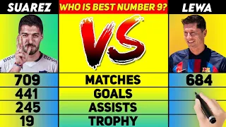 Luis Suarez Vs Robert Lewandowski Stata Comparison | Who Is Best Number 9? | F4Football