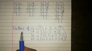 LCM of 12, 18, 36, 72 by Prime Factorization Method