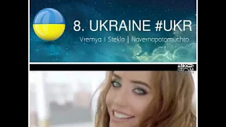 Eurovision 2018 - Ukraine