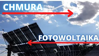 Fotowoltaika w pochmurny dzień lepsza czy gorsza jak w bezchmurny. Solar Tracker Bifacial..