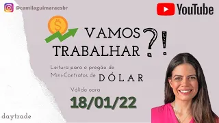 Leitura para o pregão de Mini-Dólar do dia 06/01/21