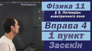 Засєкін Фізика 11 клас. Вправа № 4. 1 п.