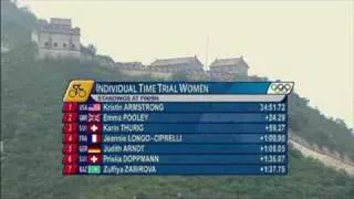 Cycling - Women's Individual Time Trial Final - Beijing 2008 Summer Olympic Games