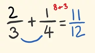 Adding Fractions math shortcut - mentally add fractions instantly