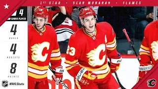 Monahan earns first star of the week