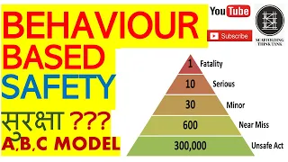Behavior Based Safety in Hindi | ABC Model | BBS Training | how to implement BBS at site