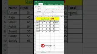 Use Sum Formula In Excel | Excel Sum Formula In Hindi