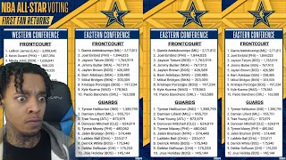 FlightReacts To OFFICIAL 1st Fan Vote 2024 NBA All-Star Voting Results | EAST vs WEST!