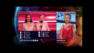 Eurovision Song Contest 2015 || All points to Belgium