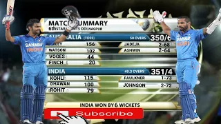 India Again Chase Down 351-4 - India vs Australia 6th ODI Highlights 2013