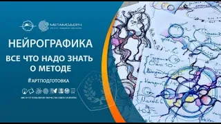 Нейрографика - все что надо знать о методе. Презентация метода