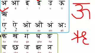 Learn hindi lesson 1 - Vowels