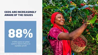 Discover key findings from the United Nations Global Compact 2019 Progress Report