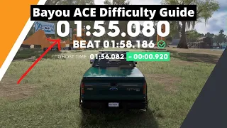 The Crew 2: "BAYOU" Rally Raid Race on ACE Difficulty Guide - The Most Annoying Event in The Game?