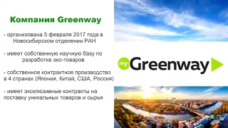 GREENWAY презентация за 5 минут