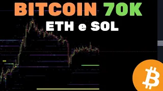 BITCOIN ROMPE 70K e VOLTA! E AGORA? + ETH e SOLANA SUBINDO - Análise Técnica/Sentimento