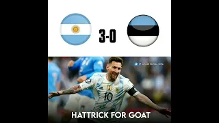 Messi hat trick messi gaol no.3