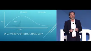 Kimera Exosomes at A4M 2019. FDA compliance data review