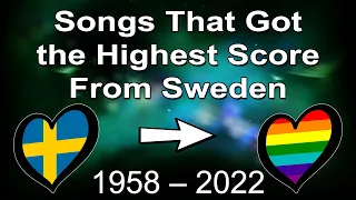 Songs that got the Highest Score from Sweden in Eurovision Song Contest (1958-2022)