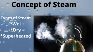 Concept of Steam and Types of Steam - Dry, Wet and Superheated Steam, With Visual Diagram and Figure