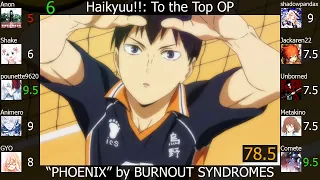 Top BURNOUT SYNDROMES Anime Songs (Party Rank)