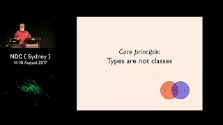 Functional Design Patterns - Scott Wlaschin