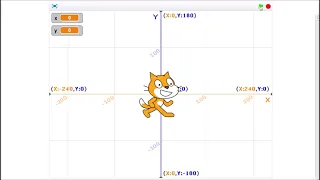 Інформатика 7 клас. Scratch. Система координат у проєкта, створення зображень