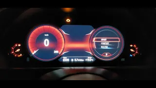 BMW F30/F31 6BW Digital Cluster Retrofit