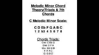 Jazz Guitar Shop Talk: Melodic Minor Scale/Chord Theory Part 1- Live Lesson: How & Why w/ FREE PDFs