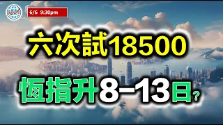 投資有道-港股研究室 I 恆指試探18500點六連敗，8-13日的上升還會持續嗎？I 騰訊 I 阿里巴巴