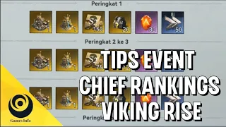 VIKING RISE KVK EVENT CHIEF RANKINGS | VIKING RISE INDONESIA