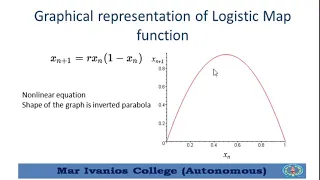 Chaos #2 - Logistic Map