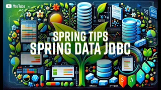 Spring Tips: Spring Data JDBC