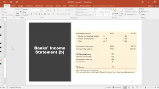 Measuring Bank Performance