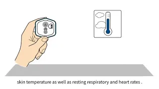 Remote Wearable Monitoring Byte 10: Using Wearables for Hospital and Home Monitoring