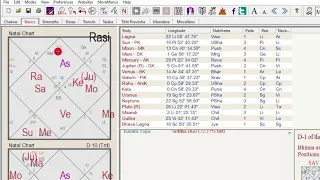 Разбор моей натальной карты