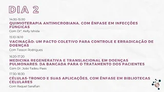 II Curso de Inverno em Biotecnologia (2022) - Dia 2