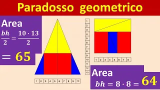 Paradosso geometrico