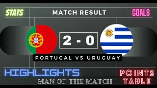 Portugal vs Uruguay 2-0 All Goals & Extended Highlights Piala Dunia FIFA Qatar - 2022 QHD