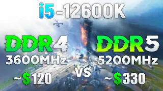 i5 12600K : DDR4 vs DDR5