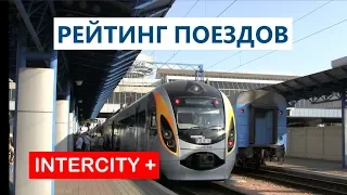 Intercity plus - Рейтинг поездов